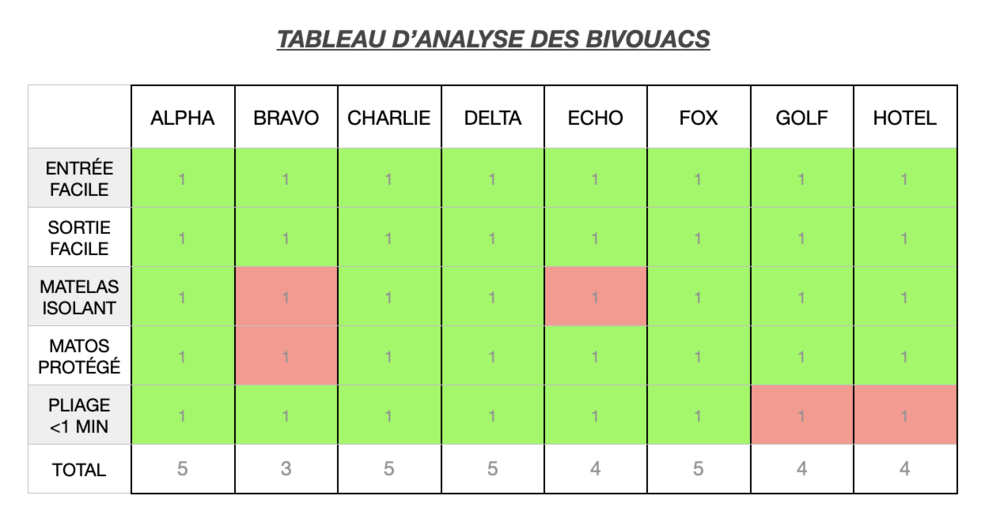 Capture d’écran 2022-05-17 à 04.03.00.png