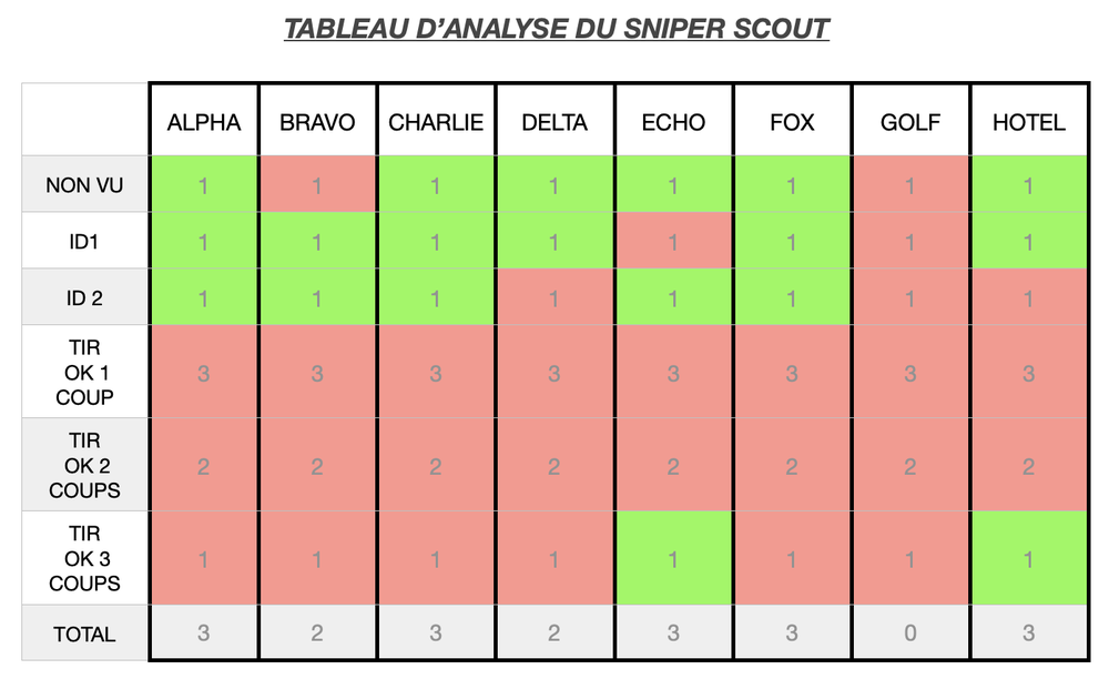 SNIPER SCOUT.png
